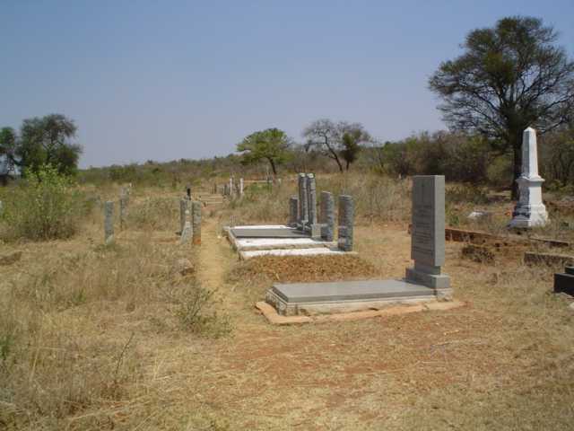 3. Overview