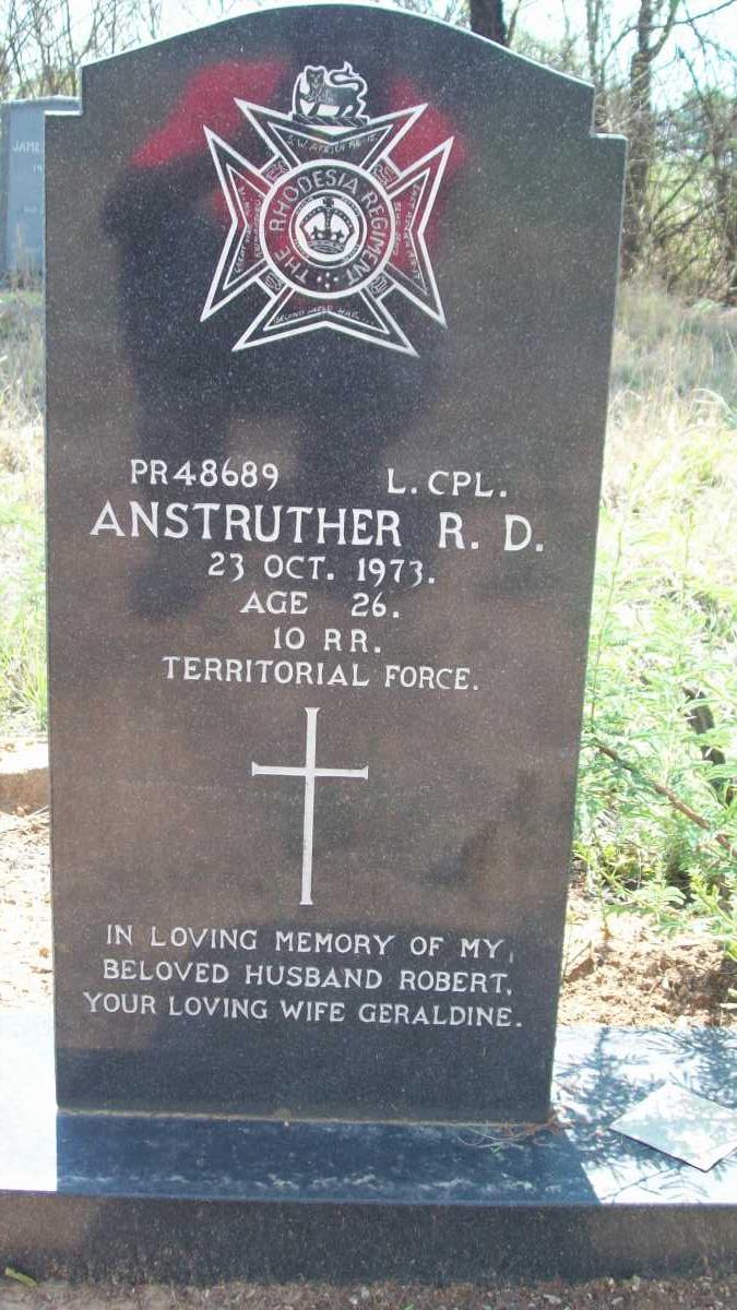 ANSTRUTHER R.D. -1973