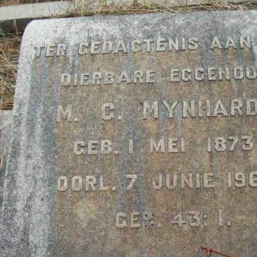 MYNHARDT M.G. 1873-1961