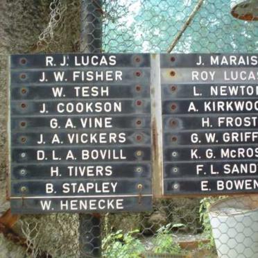 16. MOTHS List