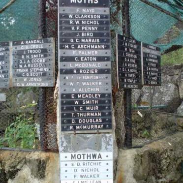 14. MOTHS List