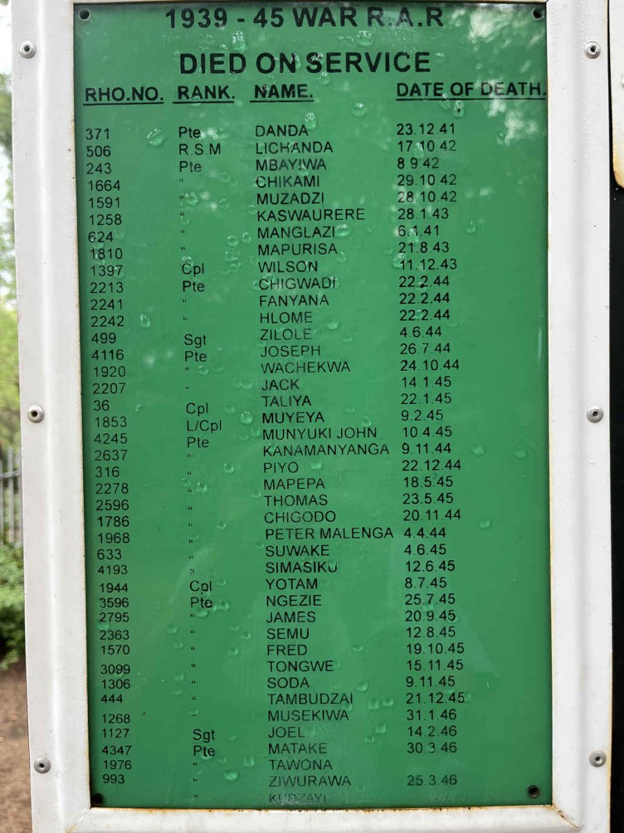 10. Memorial 1939-1945 War R.A.R. : List of names
